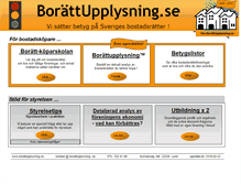 Tablet Screenshot of borattupplysning.se